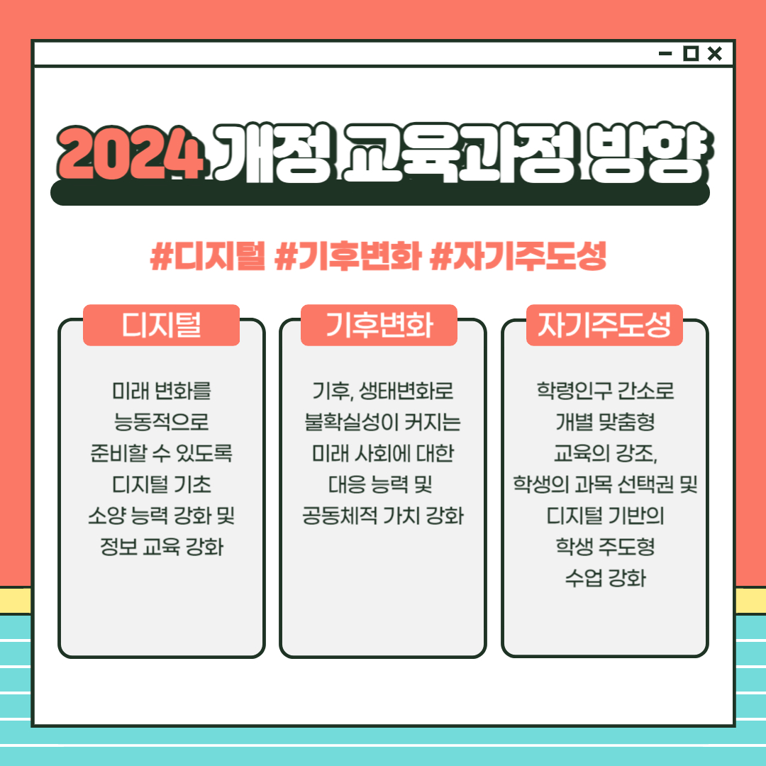 2024 개정 교육과정 방향