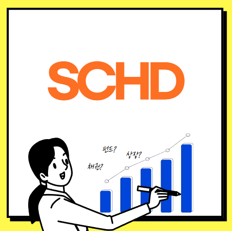 SCHD ETF란?2