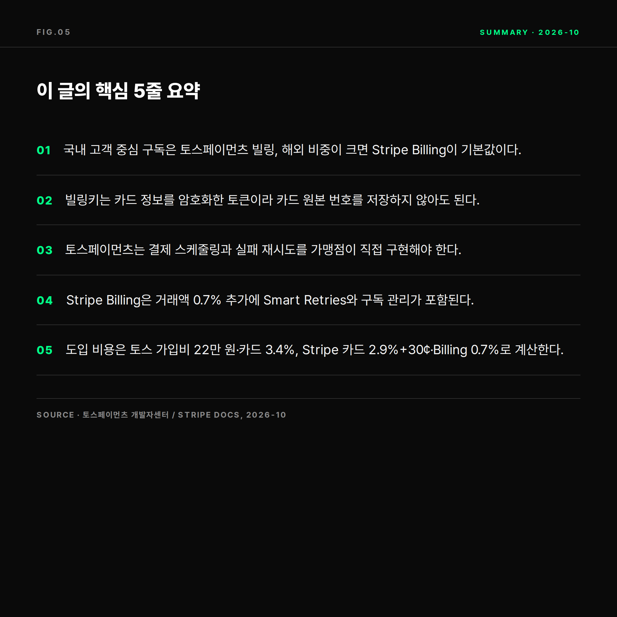 2026 정기구독 결제 빌링 솔루션 선택 핵심 요약 5줄