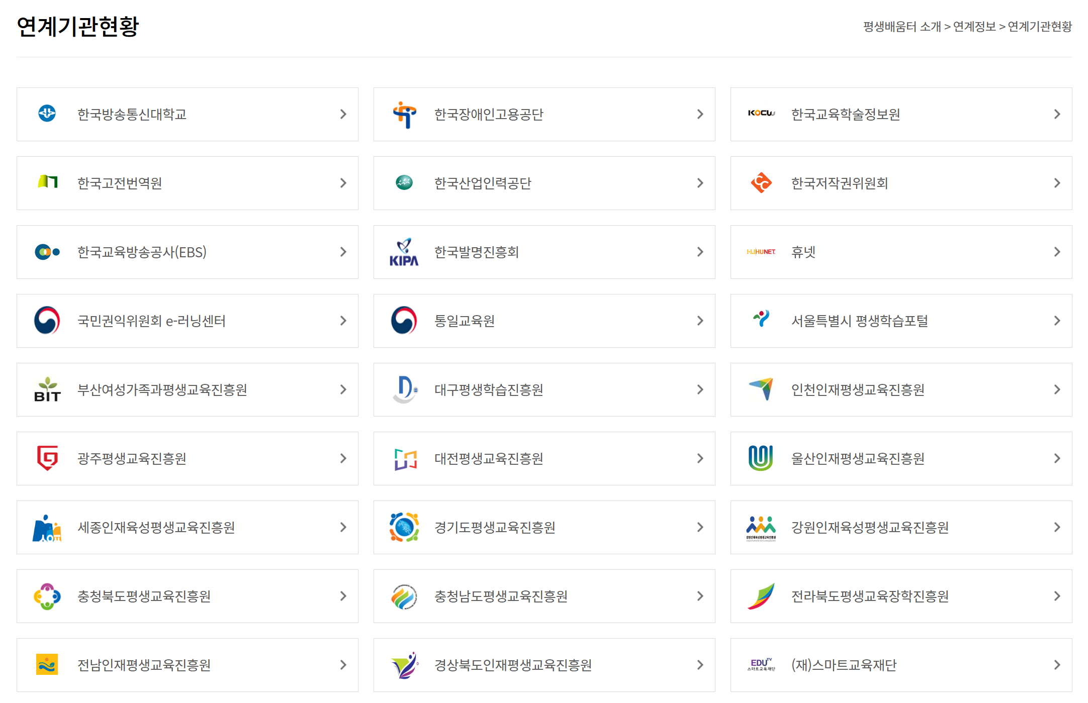 지원 금액 및 사용방법