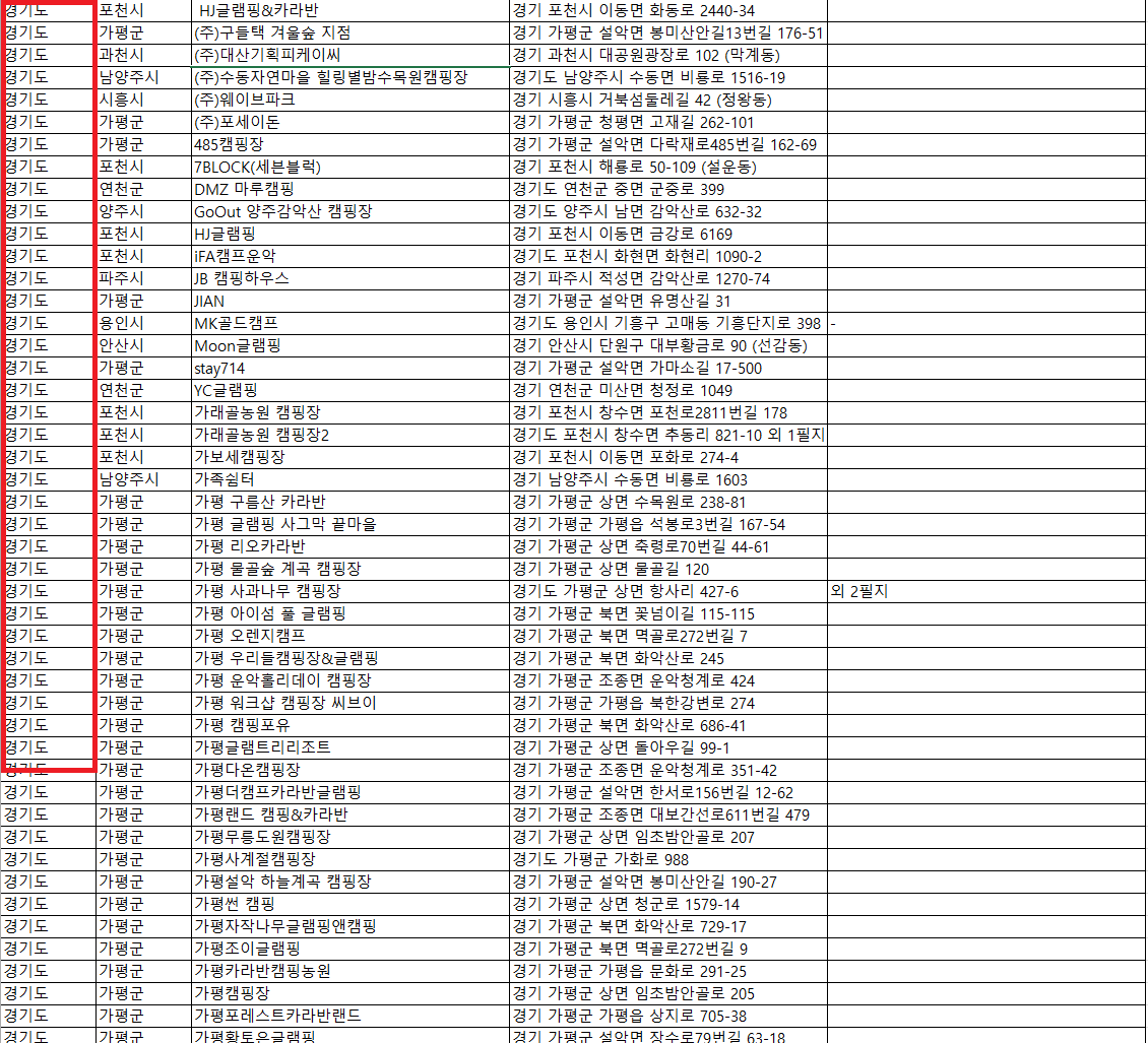 한국관광공사 고캠핑으로 캠핑장소 찾기