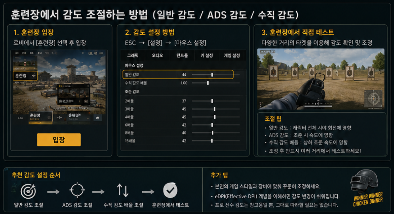 배그 훈련장에서 일반 감도 ADS 감도 수직 감도를 조절하는 방법