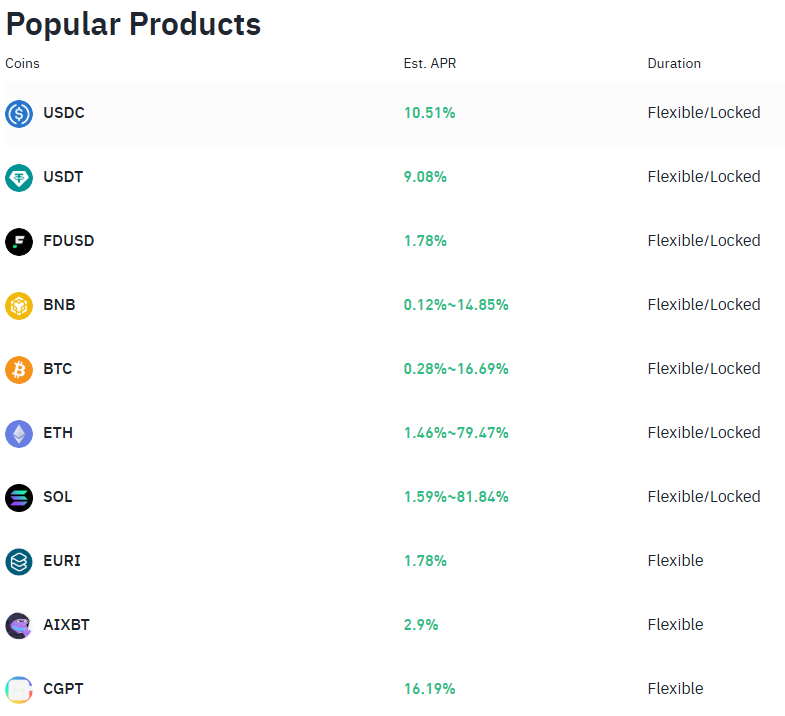 바이낸스 거래소 스테이킹에 관한 이미지