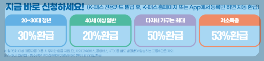 더경기패스-설명-이미지