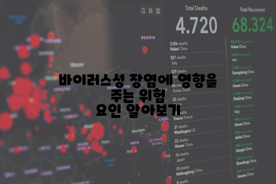 바이러스성 장염에 영향을 주는 위험 요인 알아보기