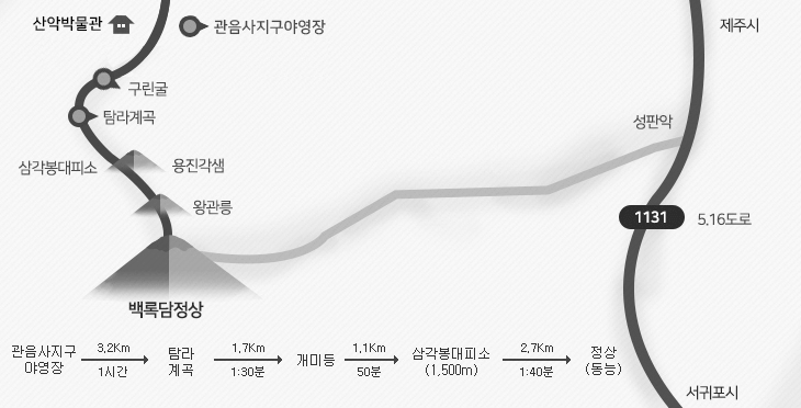 2025년 한라산 등반 예약제 완화! 진달래밭&middot;삼각봉 자유 입산 가능