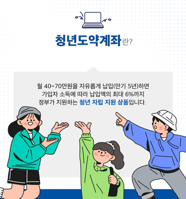 청년도약계좌