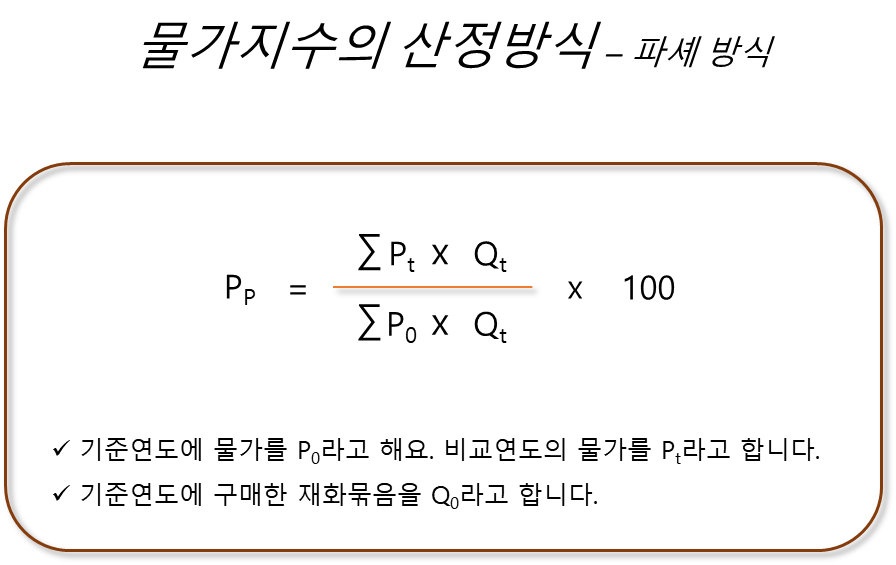 물가지수의 산정방식 - 파셰 방식