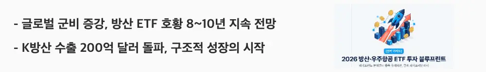 방산, 우주항공 ETF: ’글로벌 군비 증강, 방산 ETF 호황 8~10년 지속 전망'과 'K방산 수출 200억 달러 돌파, 구조적 성장의 시작'이라는 문구가 포함된 웹배너 이미지. 이 이미지는 NATO 국방비 증액과 K방산 수출 파이프라인 확대로 방산 ETF가 중장기 구조적 성장주로 부상한 배경을 시각적으로 전달하며, 블로그의 방산 우주항공 ETF 비교와 관련된 내용을 설명함