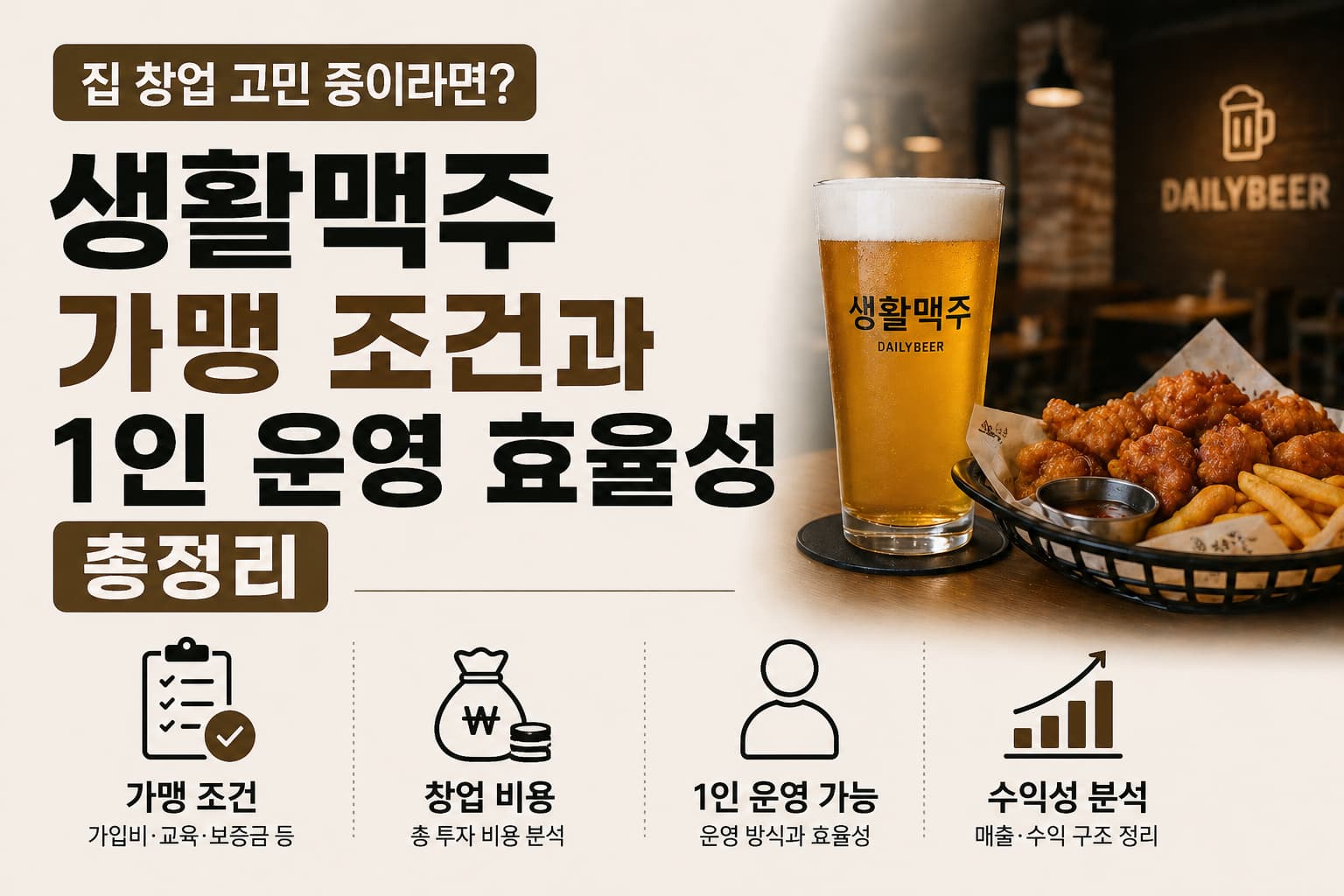 집 창업을 고민하는 사람을 위한 생활맥주 가맹 조건과 1인 운영 효율성을 설명하는 미니멀 썸네일, 맥주와 치킨 안주 이미지가 포함된 디자인