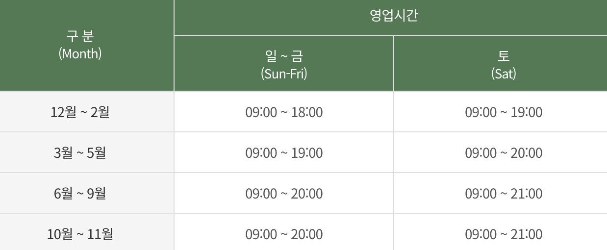 춘천 삼악산 호수케이블카