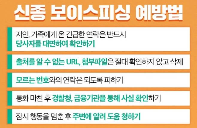 보이스피싱 예방법