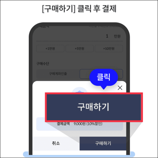 e서울사랑상품권 사용처