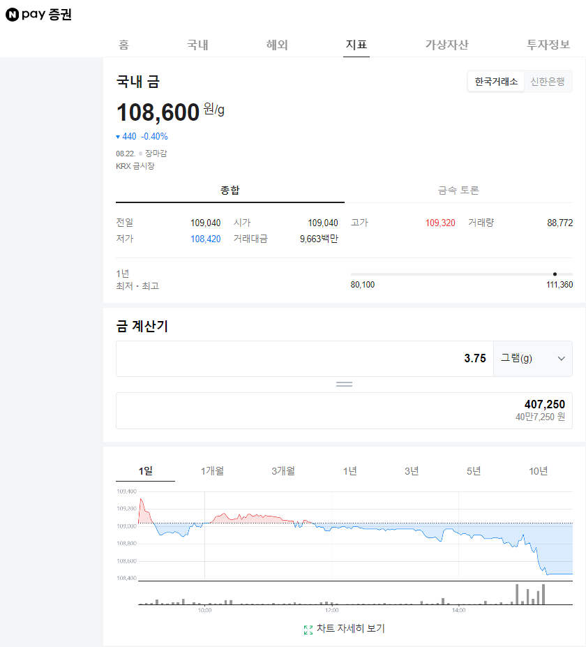 네이버 금 시세 확인하기