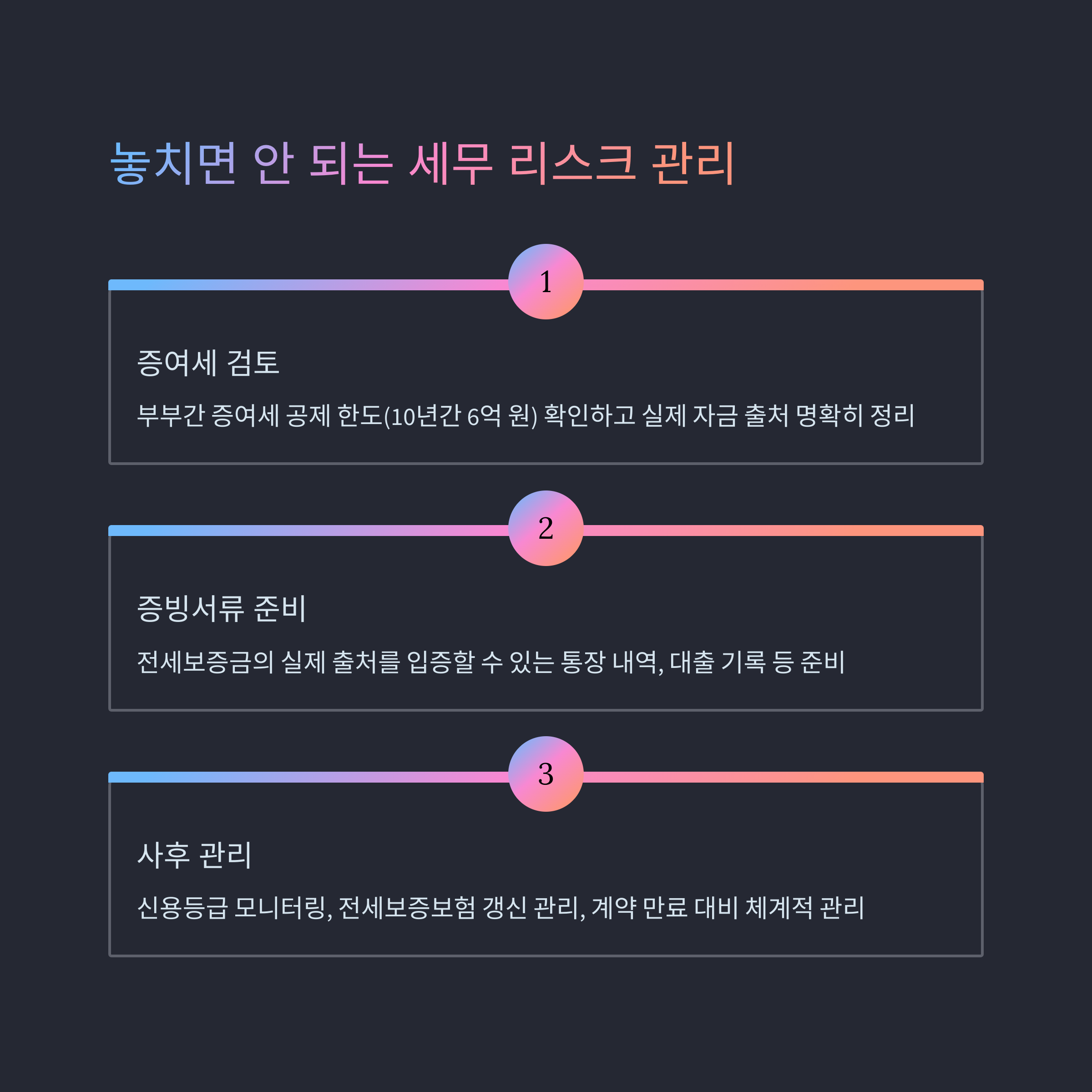 전세계약 공동명의