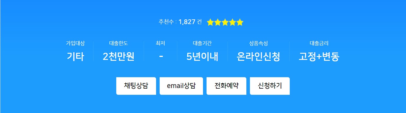 NH 사잇돌 중금리대출