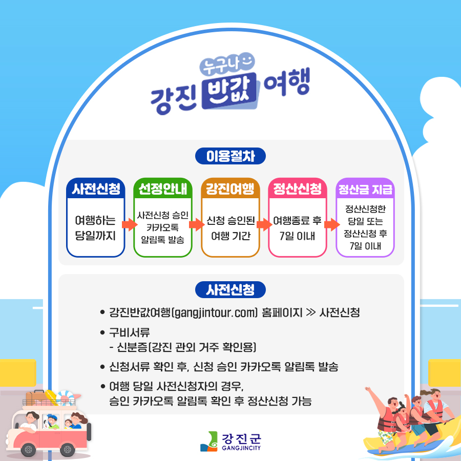 강진 여행 후기, 반값여행