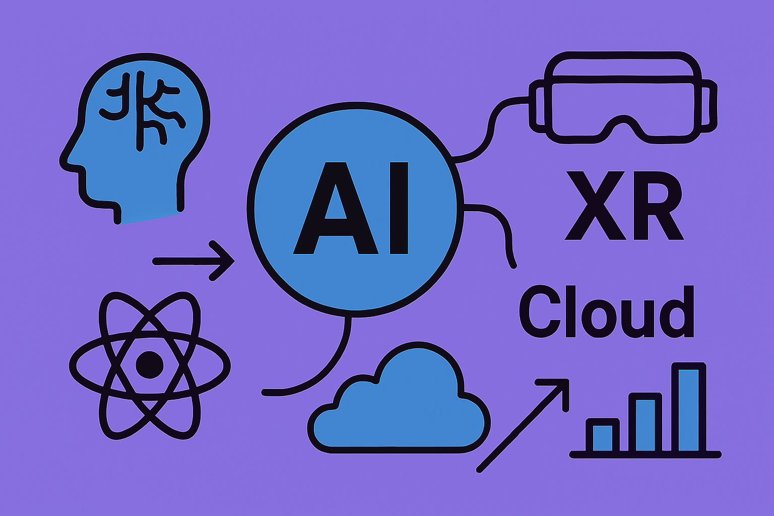 AI, XR, Cloud 중심의 IT 기술 흐름을 연결 구조로 표현한 일러스트