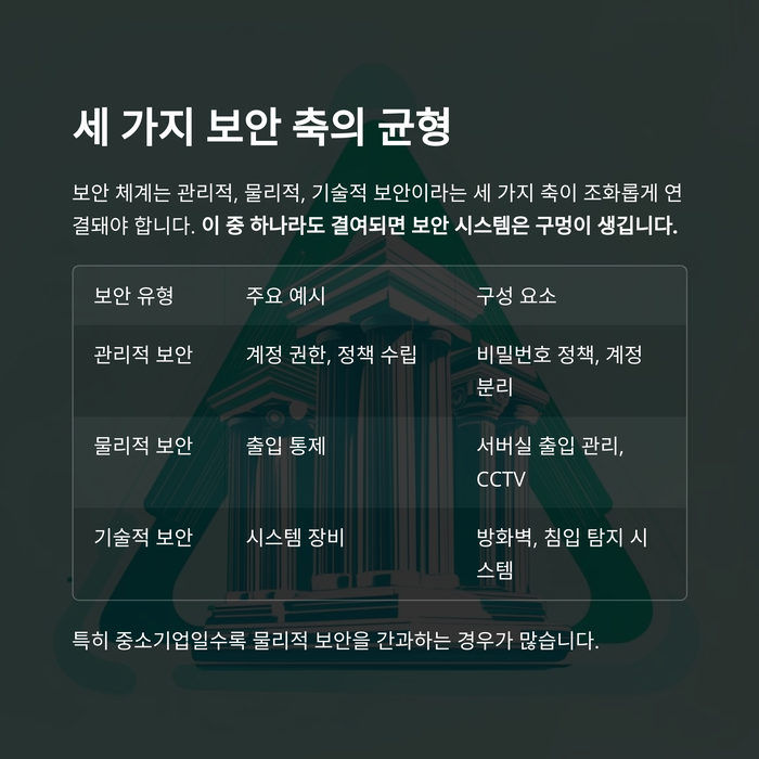 IT & 테크