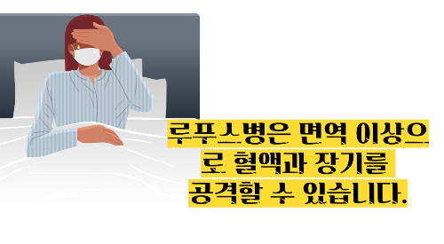루푸스병 이란