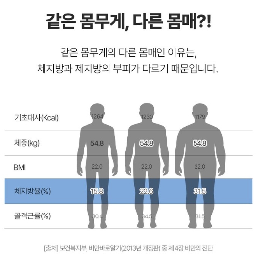 푸드올로지 파란통 맨올로지 컷 이미지
