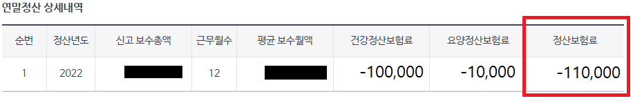 건보료 연말정산 환급 결과