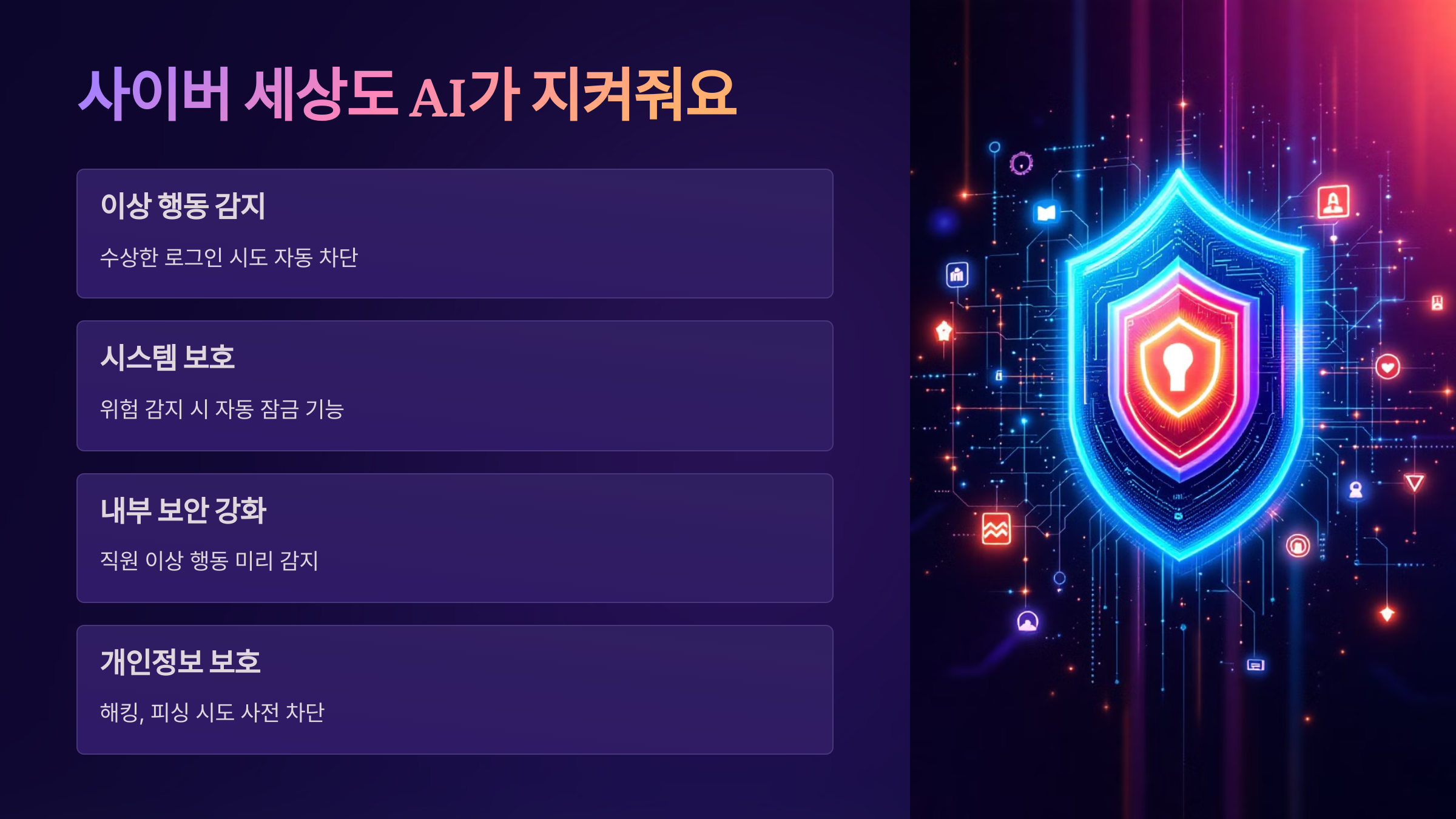 사이버 세상도 ai가 지켜줘요