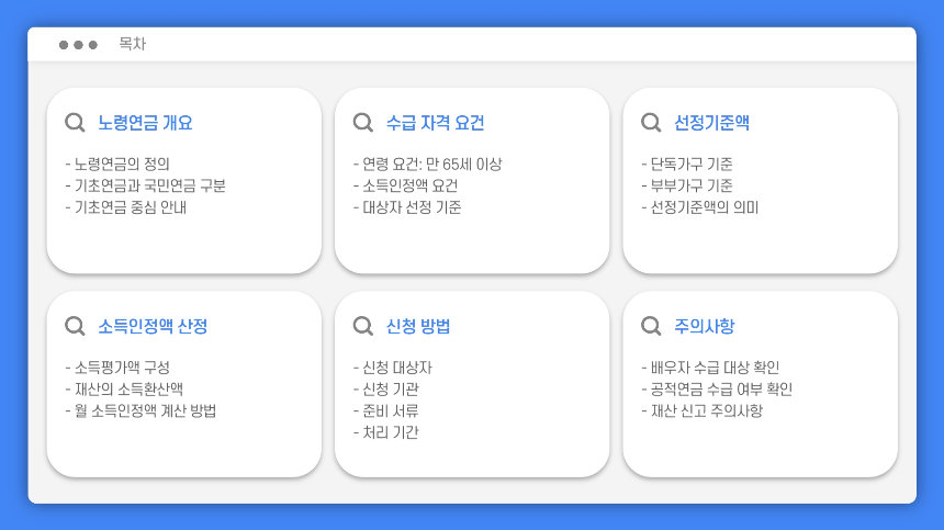 2025년 노령연금 수급자격 총정리 소득인정액 기준부터 신청 방법까지