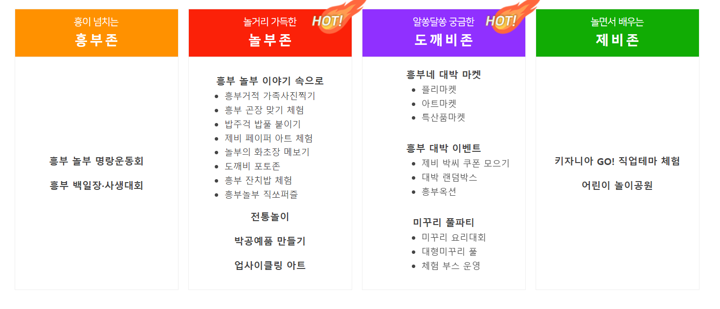 흥부제 체험행사 모음