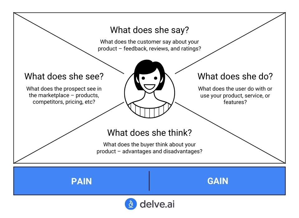 멀티비타민앤미네랄
