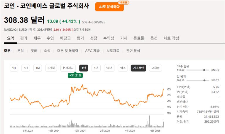 스테이블코인 관련주