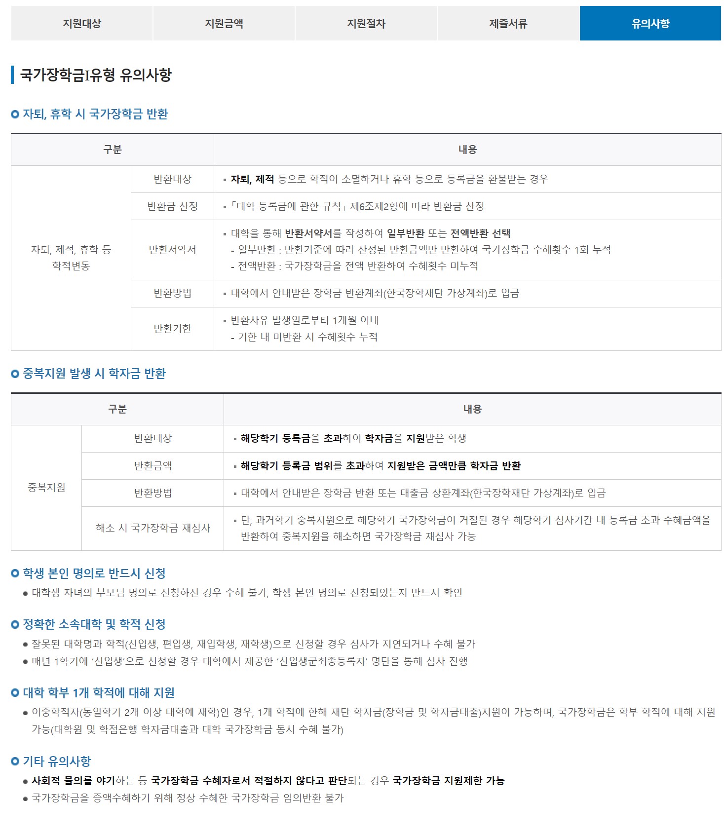 국가장학금