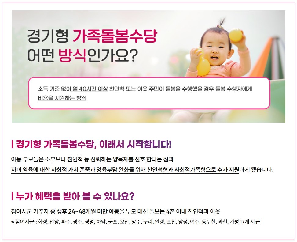 경기도 조부모돌봄수당