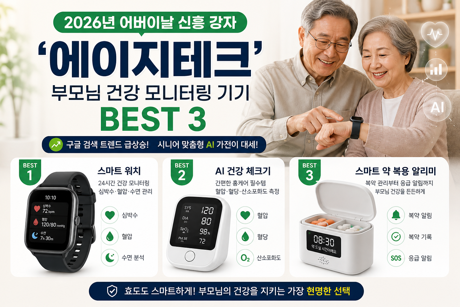 에이지테크 최신 어버이날 선물, 건강 모니터링 기기 BEST 3 설명이미지