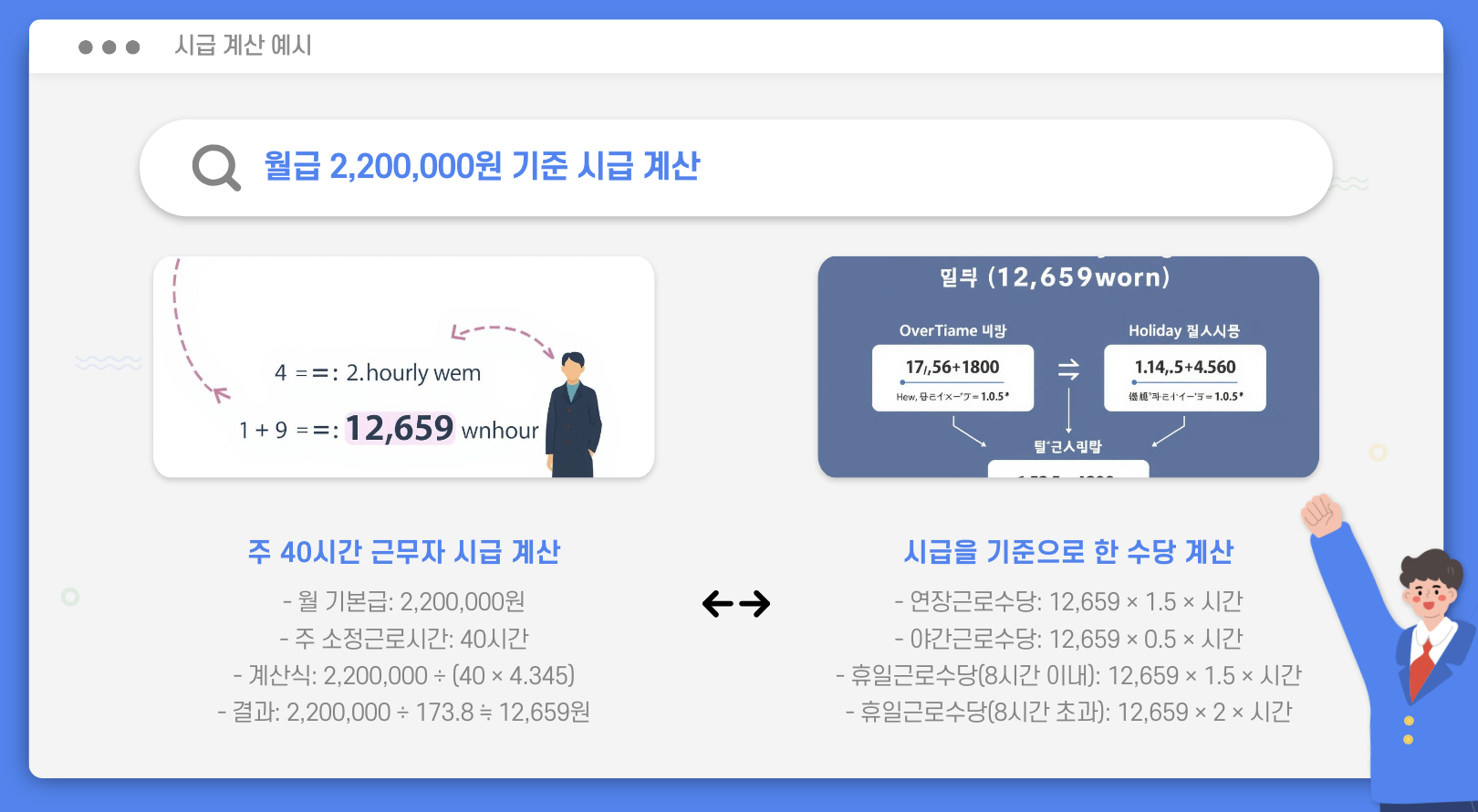 2025년 시급 계산 예시