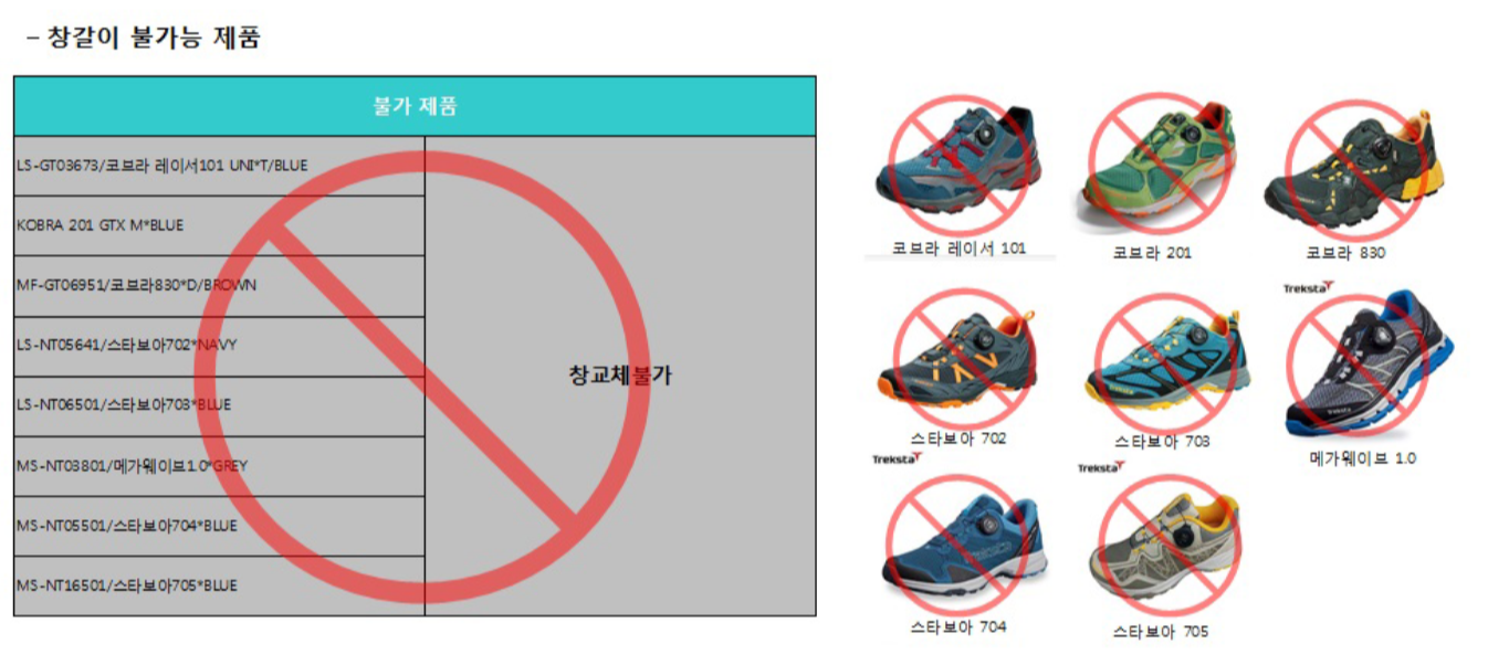 창갈이 불가제품