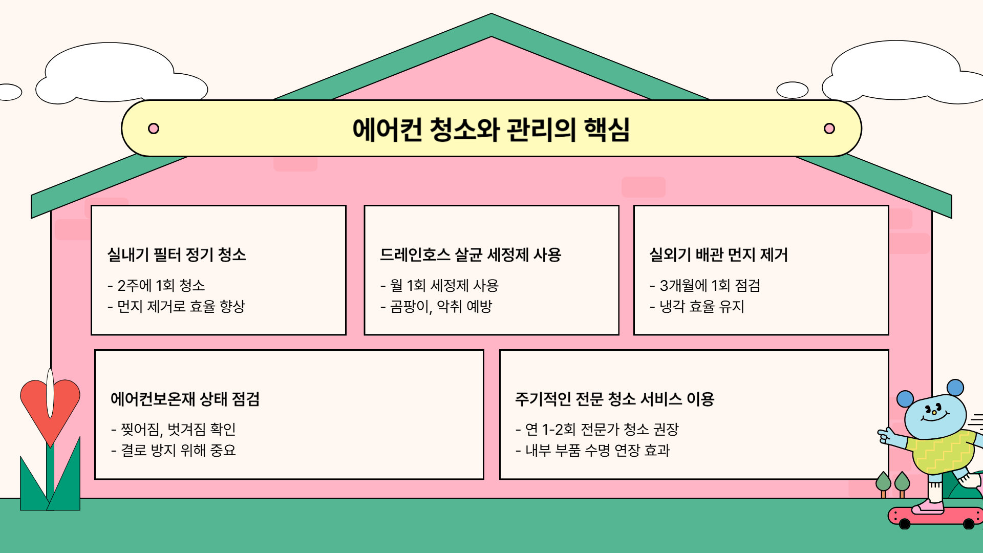 에어컨 물 새는 이유