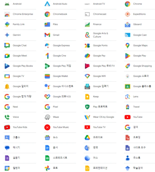 구글의-모든-제품