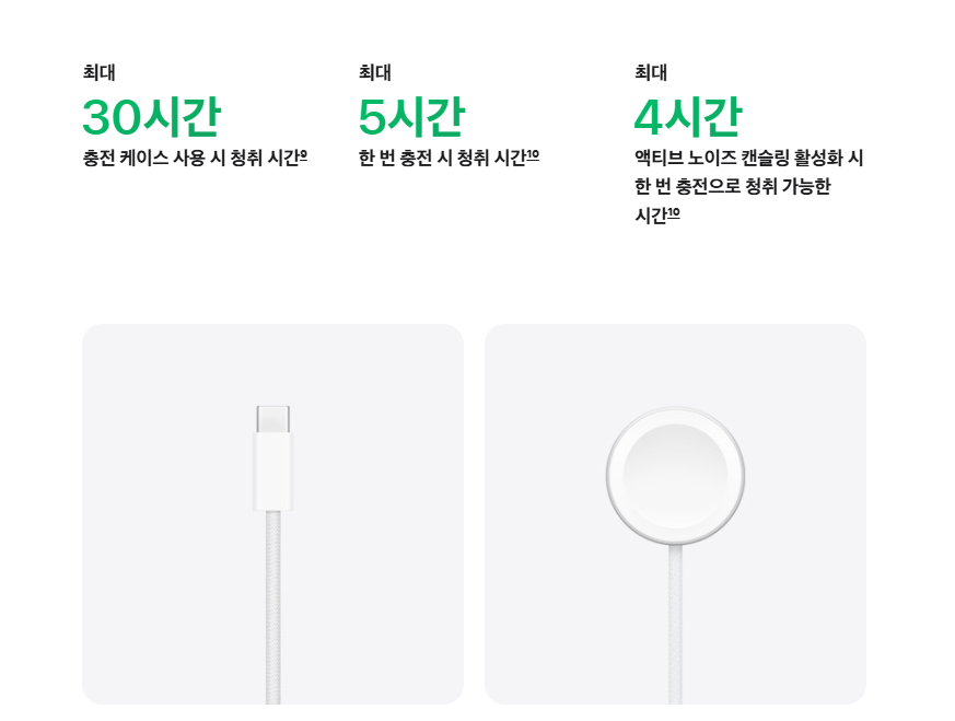 시간