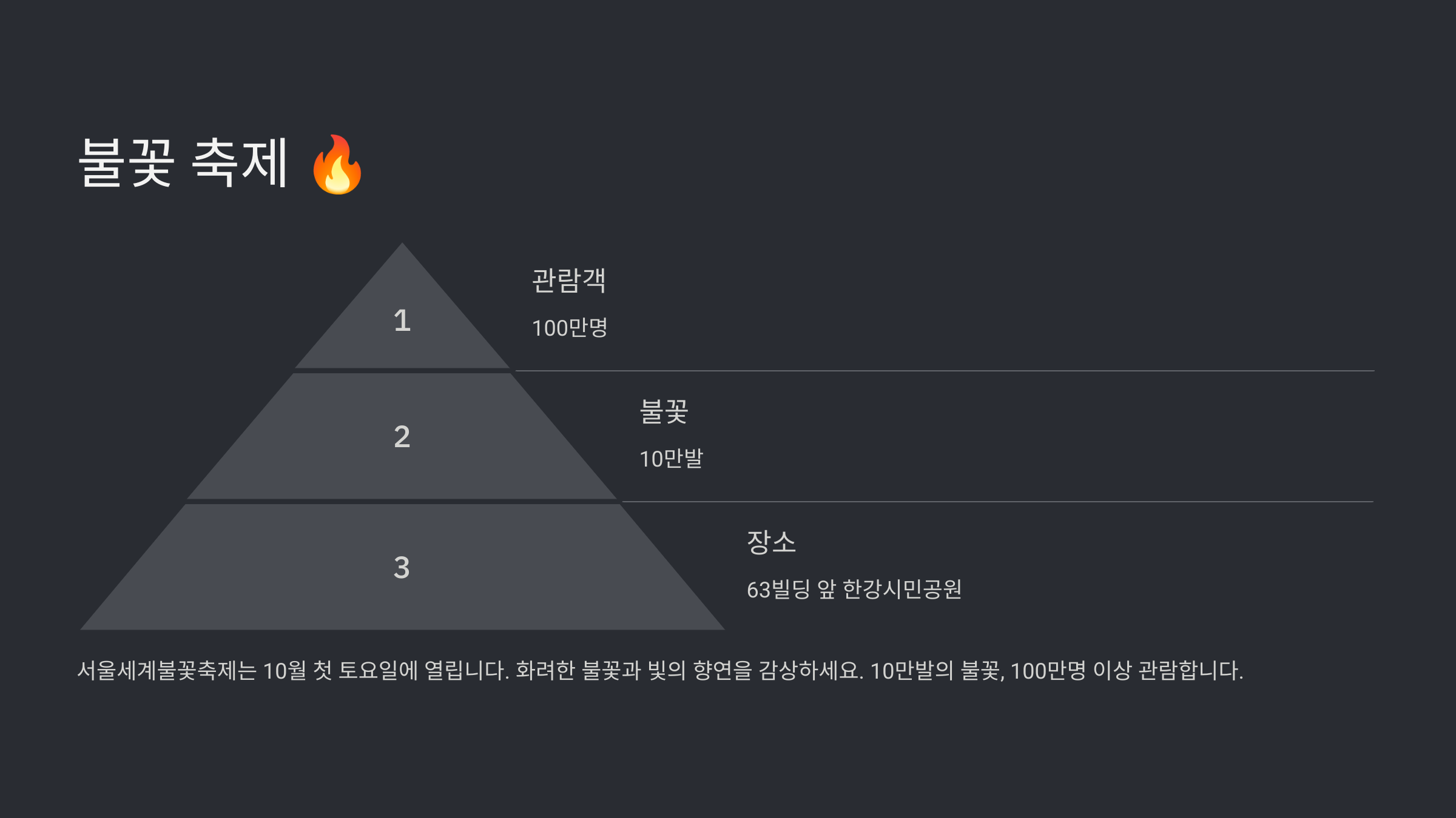 3월 지방 축제 모음