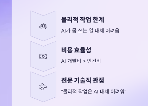 AI 시대 블루칼라 직종의 새로운 기회!