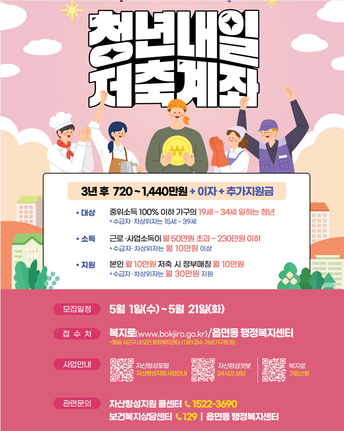 청년내일저축계좌 해지