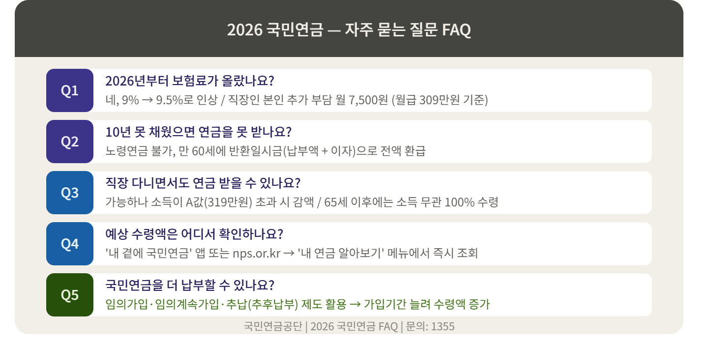 자주 묻는 질문 (FAQ)