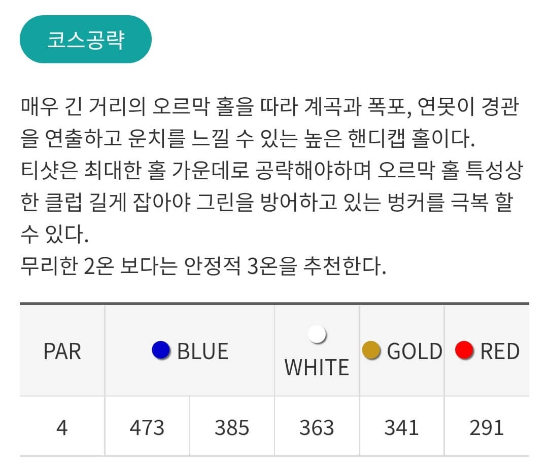 감곡 컨트리클럽 피치코스 03