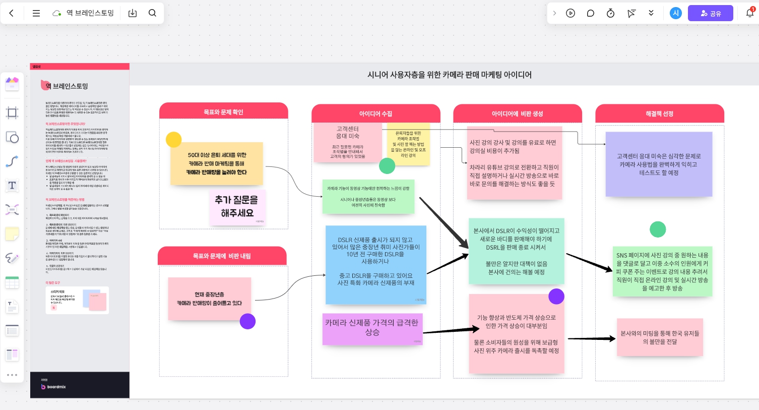 온라인 화이트 보드 보드믹스