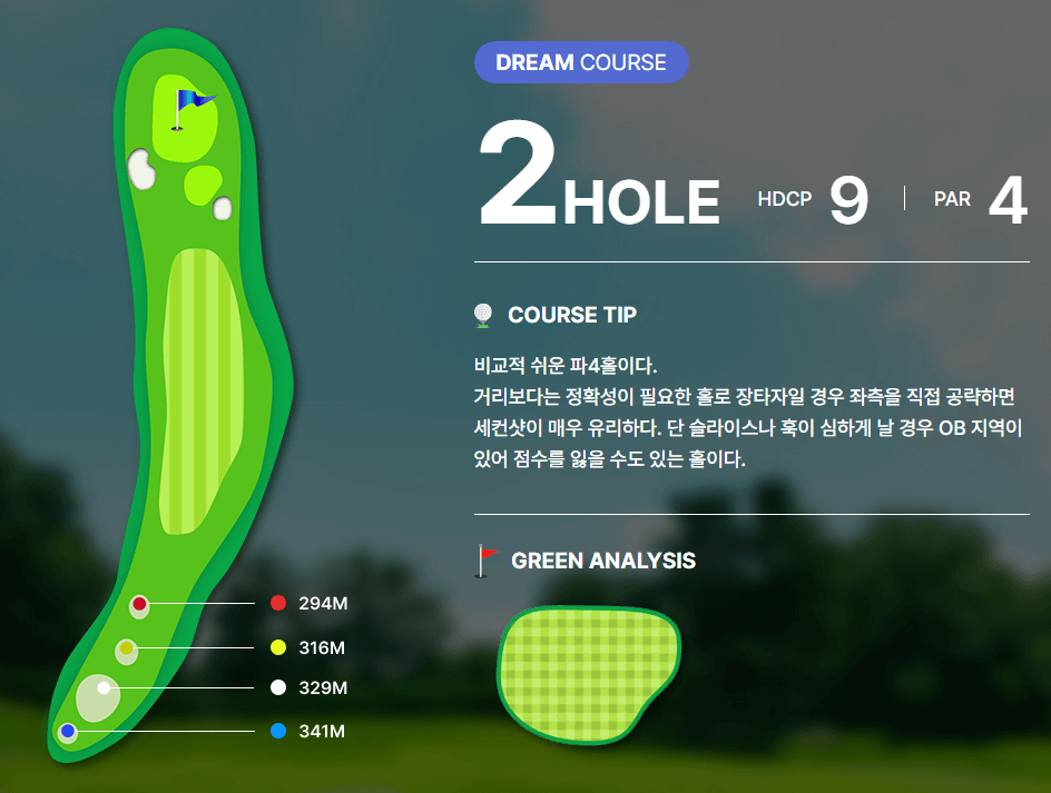 여주 컨트리클럽 드림코스 공략도 02