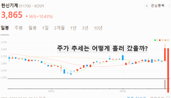 트럼프 원전 관련주 대장주 테마주 TOP5
