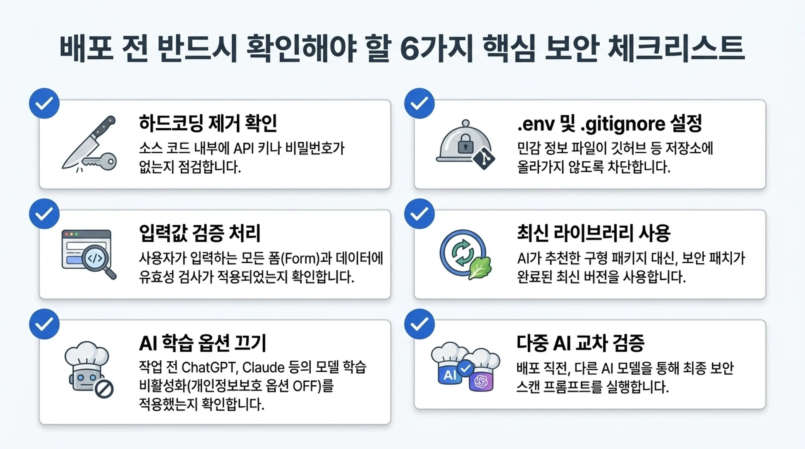 바이브 코딩 보안 보안 점검 체크리스트