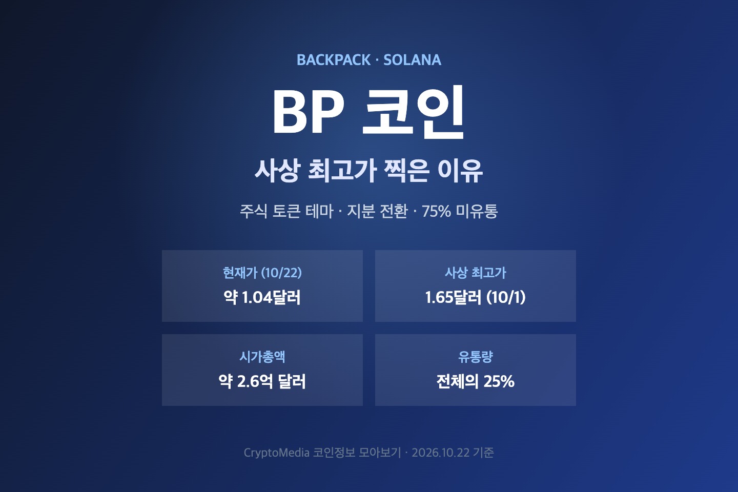 백팩 BP 코인 요약 카드
