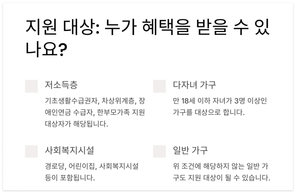 친환경보일러-정부지원금-지원대상